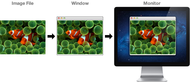 Colored Space Mac OS Colored Space Mac OS